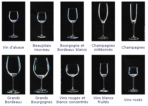port wine glasses. Red wine glasses