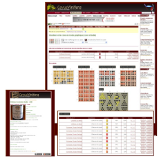Youcellar - The best wine cellar management tool available on the web