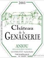 Château de la Genaiserie