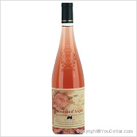 Les Vignerons du Milon