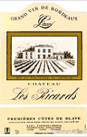 Château Les Ricards