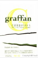 Graffan