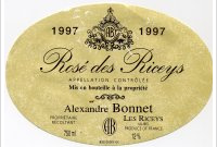 Alexande Bonnet