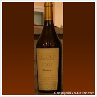 Domaine Rolet