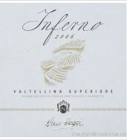 Nino Negri - Inferno