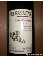 Piedras Atlas