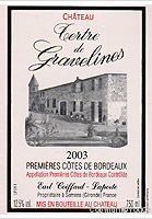 Château Tertre de Gravelines