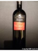 Ballaturi - Nero d'Avola